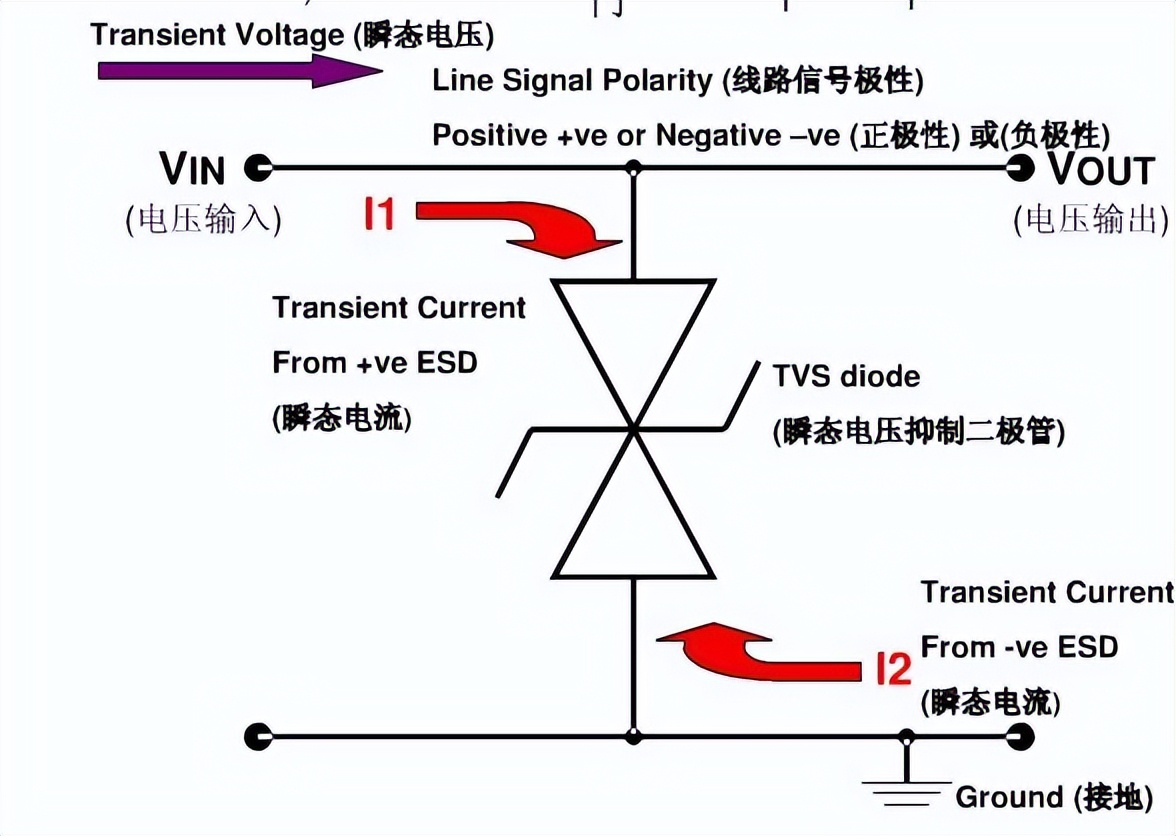 瞬態(tài)抑制二極管原理圖