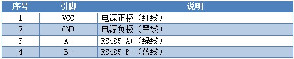 二氧化碳傳感器引腳說明