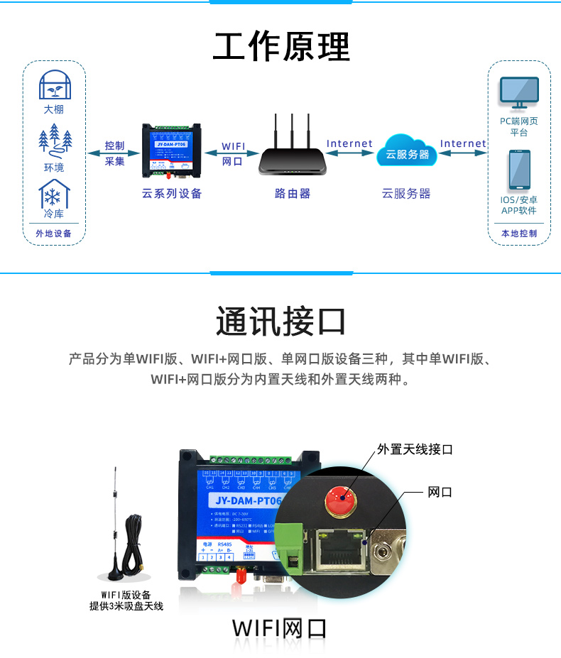 云平臺 DAM-PT06 溫度采集模塊工作原理