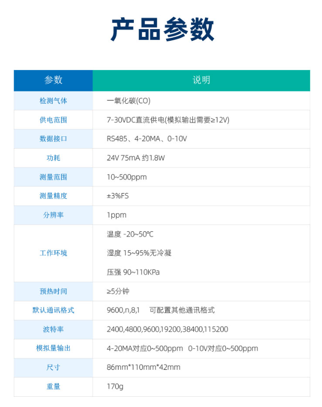 一氧化碳傳感器參數(shù)