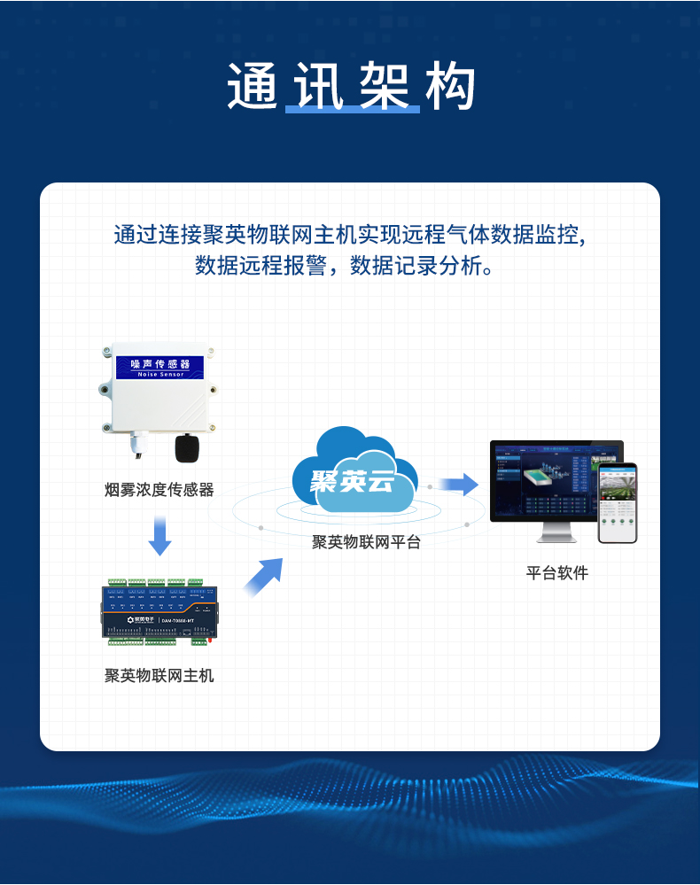 通訊機(jī)構(gòu)