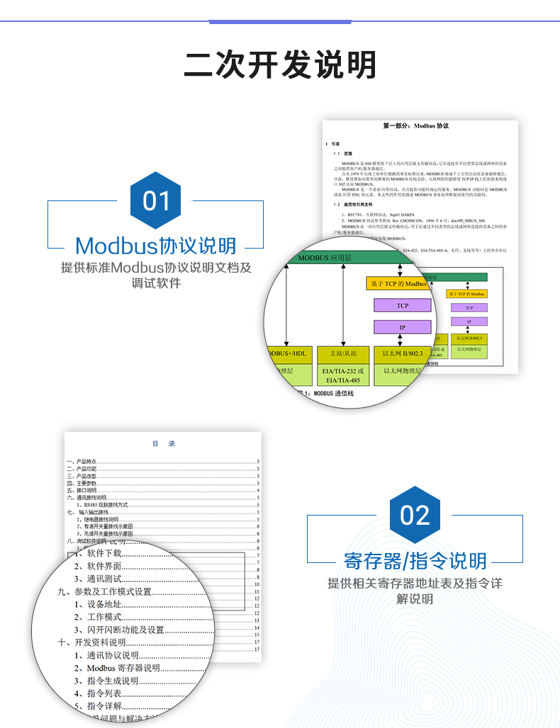 云平臺(tái) DAM-0808TA 遠(yuǎn)程智能控制器二次開發(fā)說(shuō)明