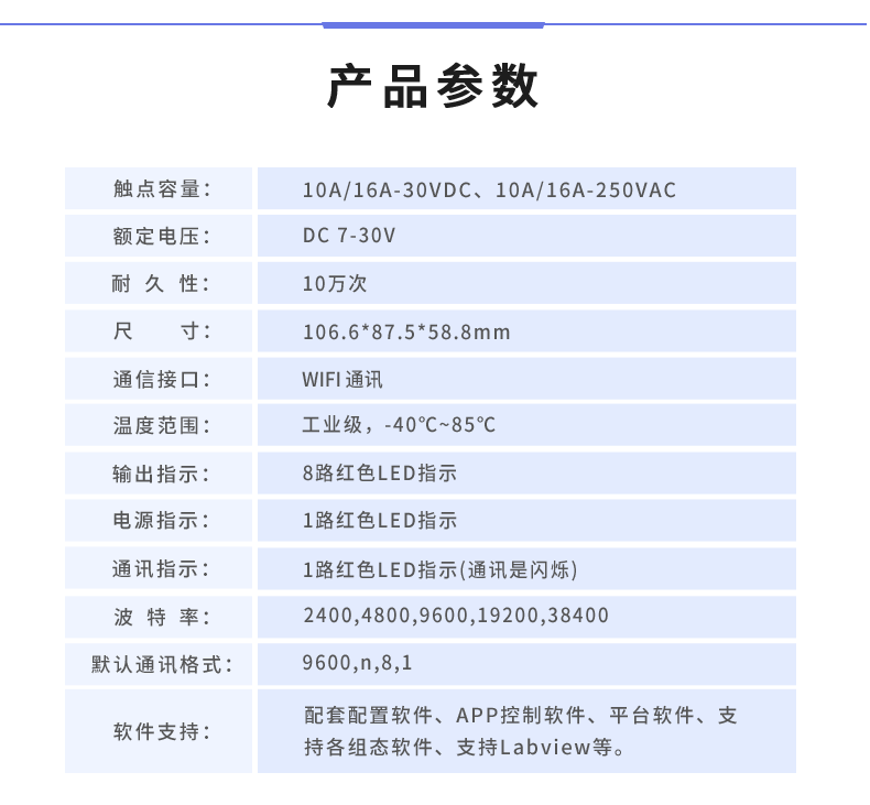 云平臺(tái) DAM-0808TA 遠(yuǎn)程智能控制器產(chǎn)品參數(shù)