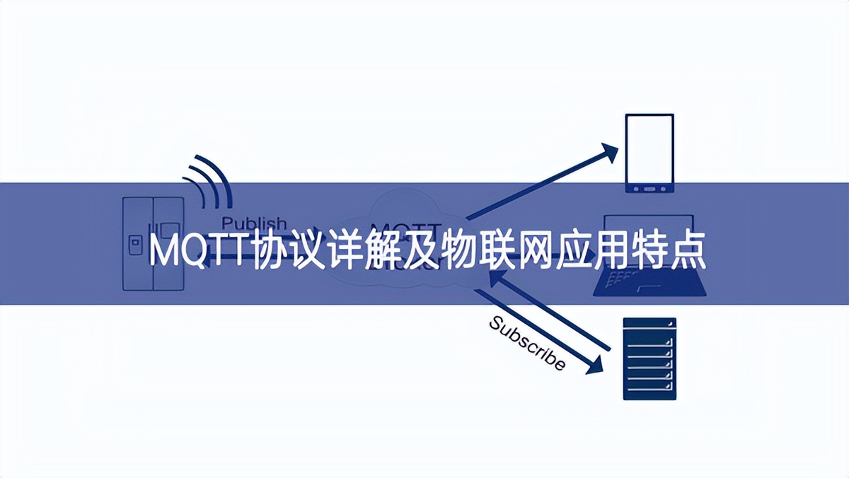 MQTT協(xié)議詳解及物聯網應用特點