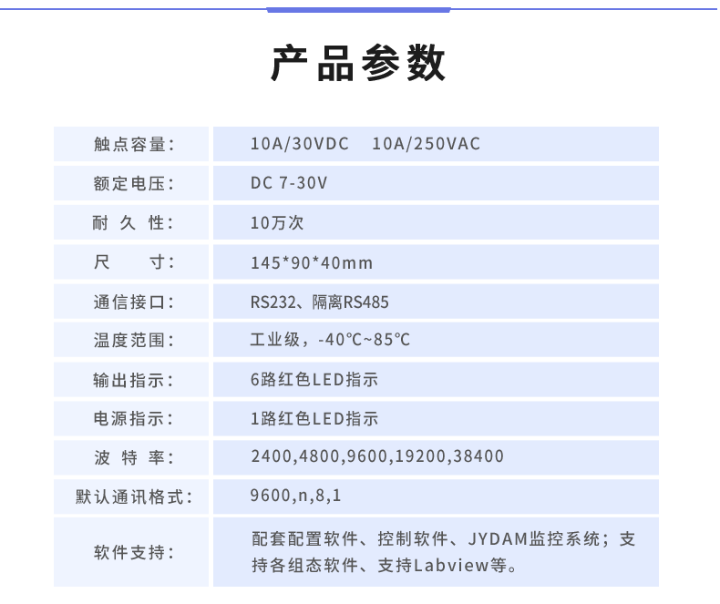 DAM-0606A 工業(yè)級(jí)數(shù)采控制器產(chǎn)品參數(shù)