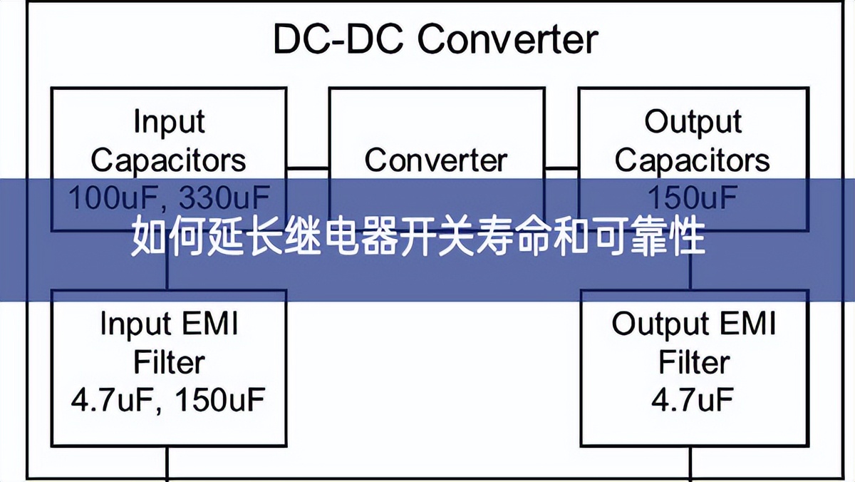 如何延長繼電器開關壽命和可靠性