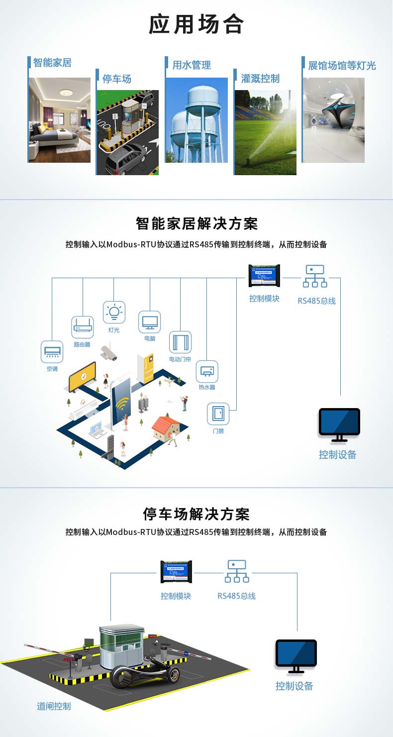 DAM-0808MOS 工業(yè)級(jí)I/O模塊應(yīng)用場(chǎng)景