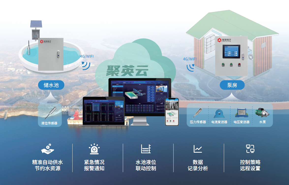 智能供水解決方案