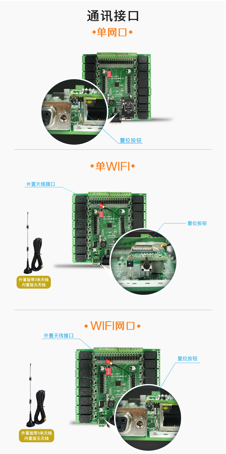 DAM-1616 工業(yè)級網(wǎng)絡(luò)控制模塊通訊接口