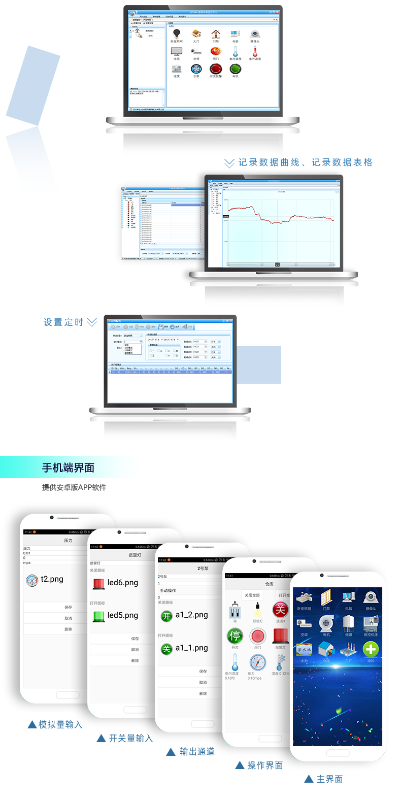 DAM-1616 工業(yè)級網(wǎng)絡(luò)控制模塊組態(tài)軟件