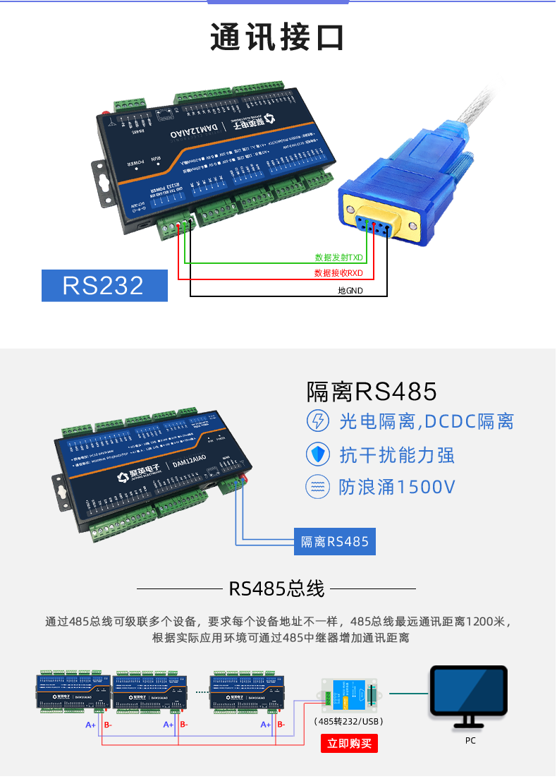 通訊接口