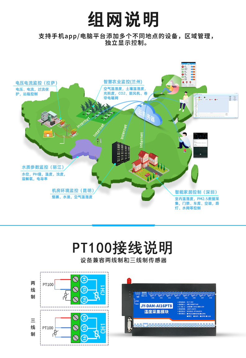 云平臺(tái) GPRS-AI16PT 溫度采集模塊組網(wǎng)說(shuō)明