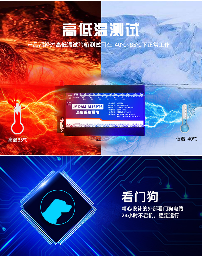 云平臺(tái) GPRS-AI16PT 溫度采集模塊測(cè)試說(shuō)明