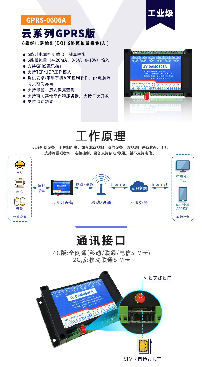 云平臺(tái) DAM-0606A GPRS版 遠(yuǎn)程數(shù)采控制器