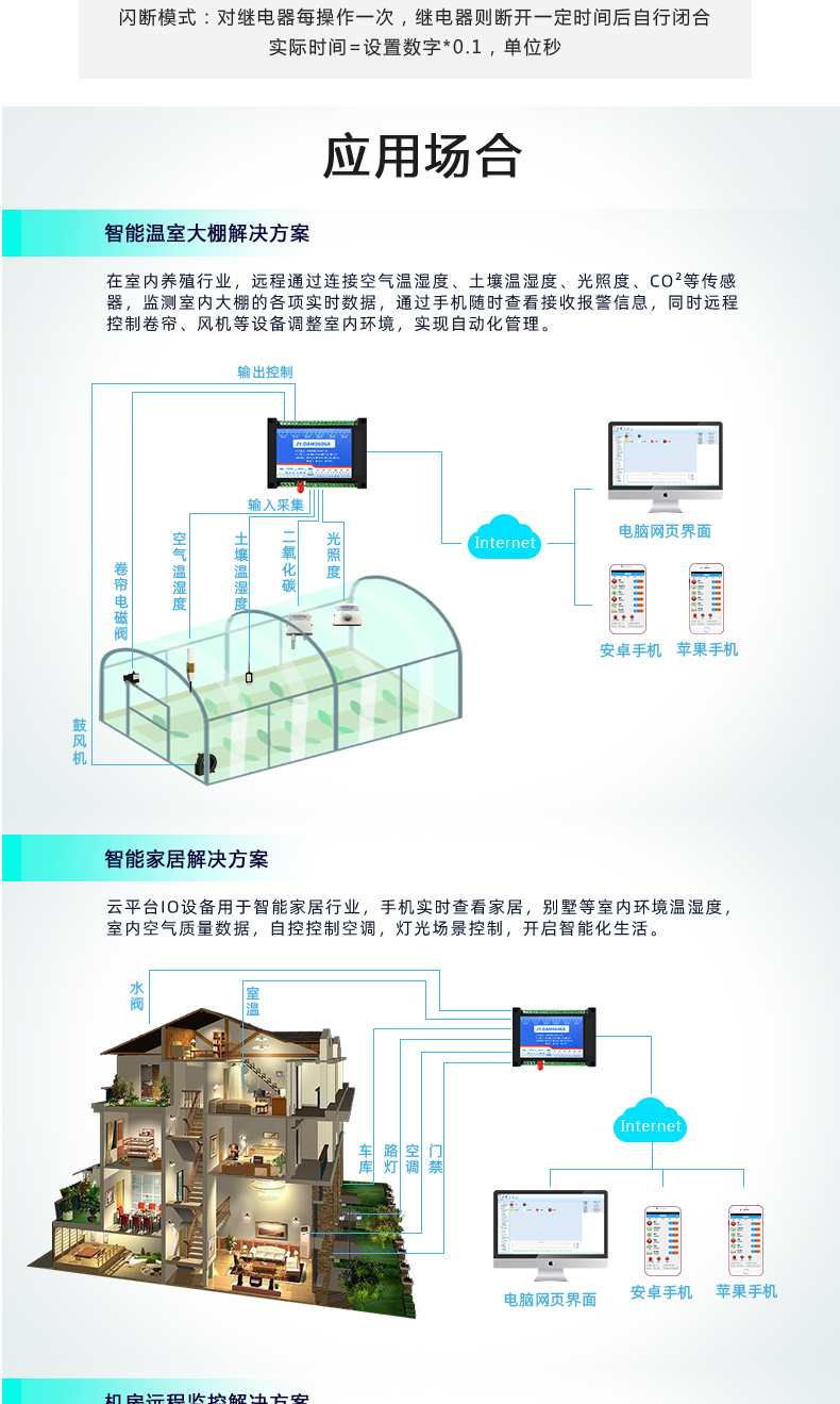 云平臺(tái) DAM-0606A GPRS版 遠(yuǎn)程數(shù)采控制器應(yīng)用場景