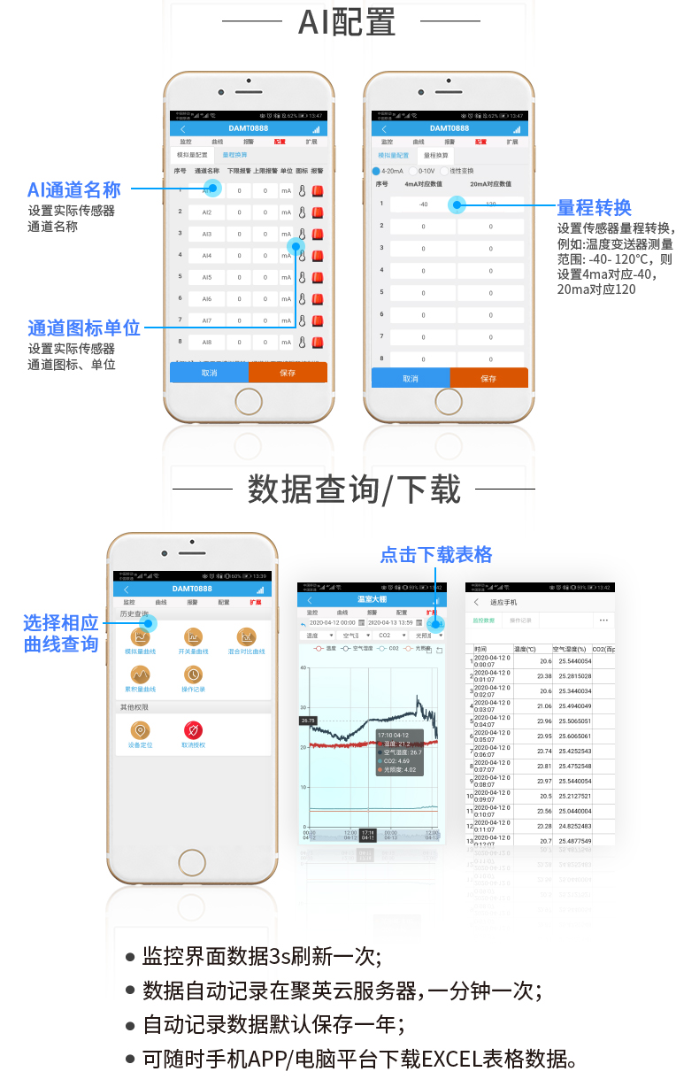 云平臺(tái) DAM-0606A GPRS版 遠(yuǎn)程數(shù)采控制器云平臺(tái)設(shè)置