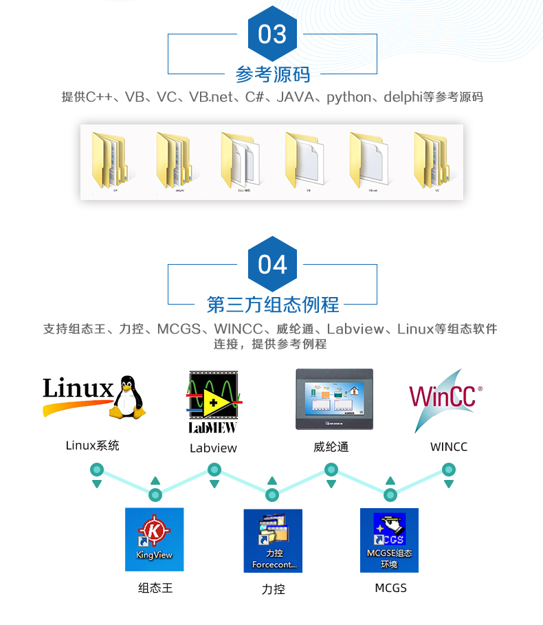 云平臺(tái) DAM-0606A GPRS版 遠(yuǎn)程數(shù)采控制器二次開發(fā)說明