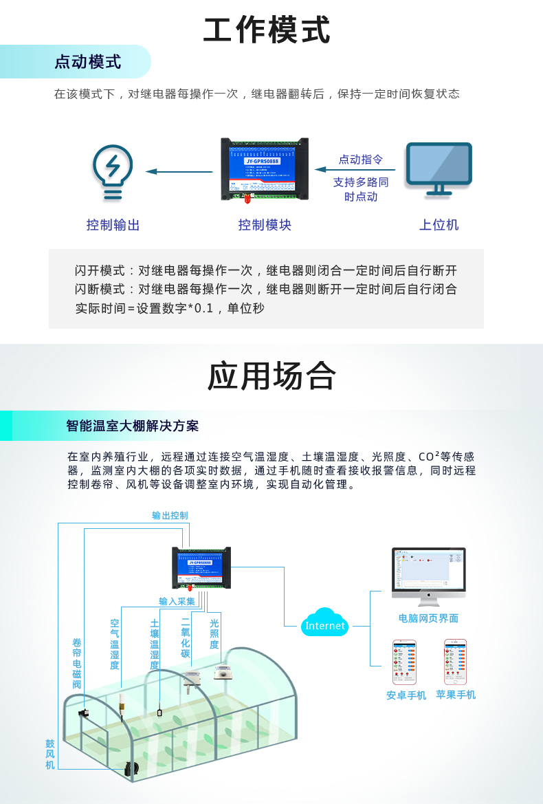 云平臺(tái) DAM-0666 GPRS版 遠(yuǎn)程數(shù)采控制器工作模式