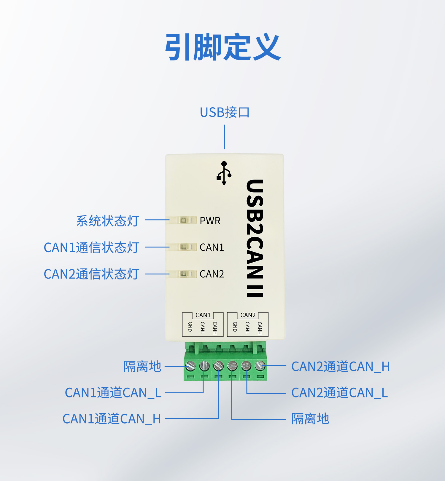 USB轉(zhuǎn)CAN轉(zhuǎn)換器 