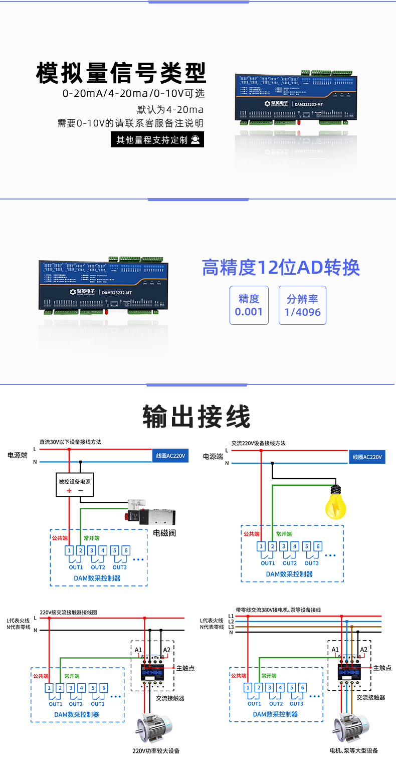 LoRa323232-MT LoRa無(wú)線測(cè)控模塊(圖6)信號(hào)類(lèi)型