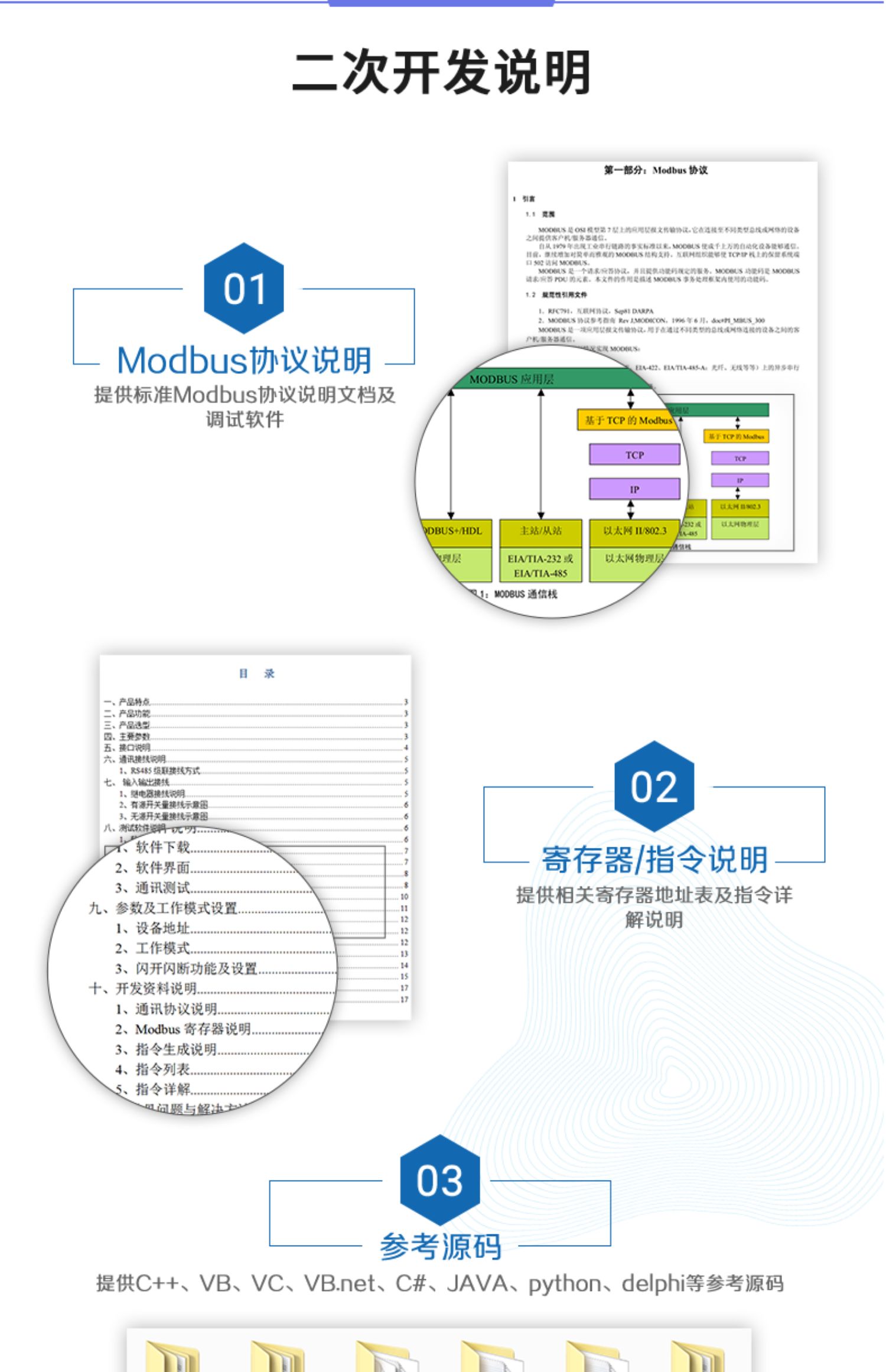 DAMAIAO 模擬量測(cè)控模塊二次開(kāi)發(fā)說(shuō)明