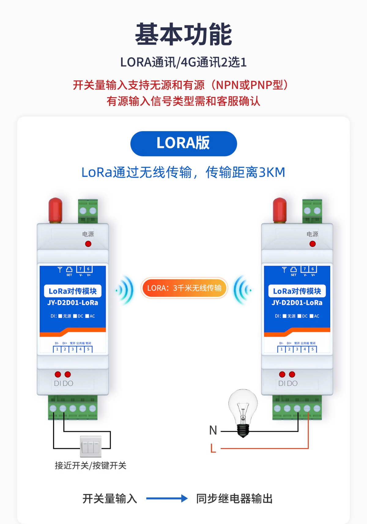 LORA對(duì)傳模塊