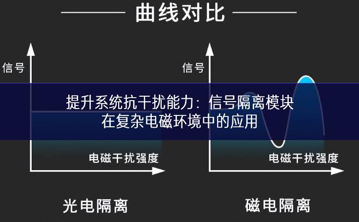 提升系統(tǒng)抗干擾能力：信號(hào)隔離模塊在復(fù)雜電磁環(huán)境中的應(yīng)用