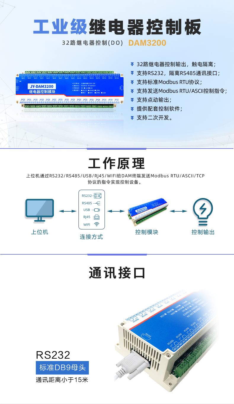 DAM-3200 工業(yè)級I/O模塊