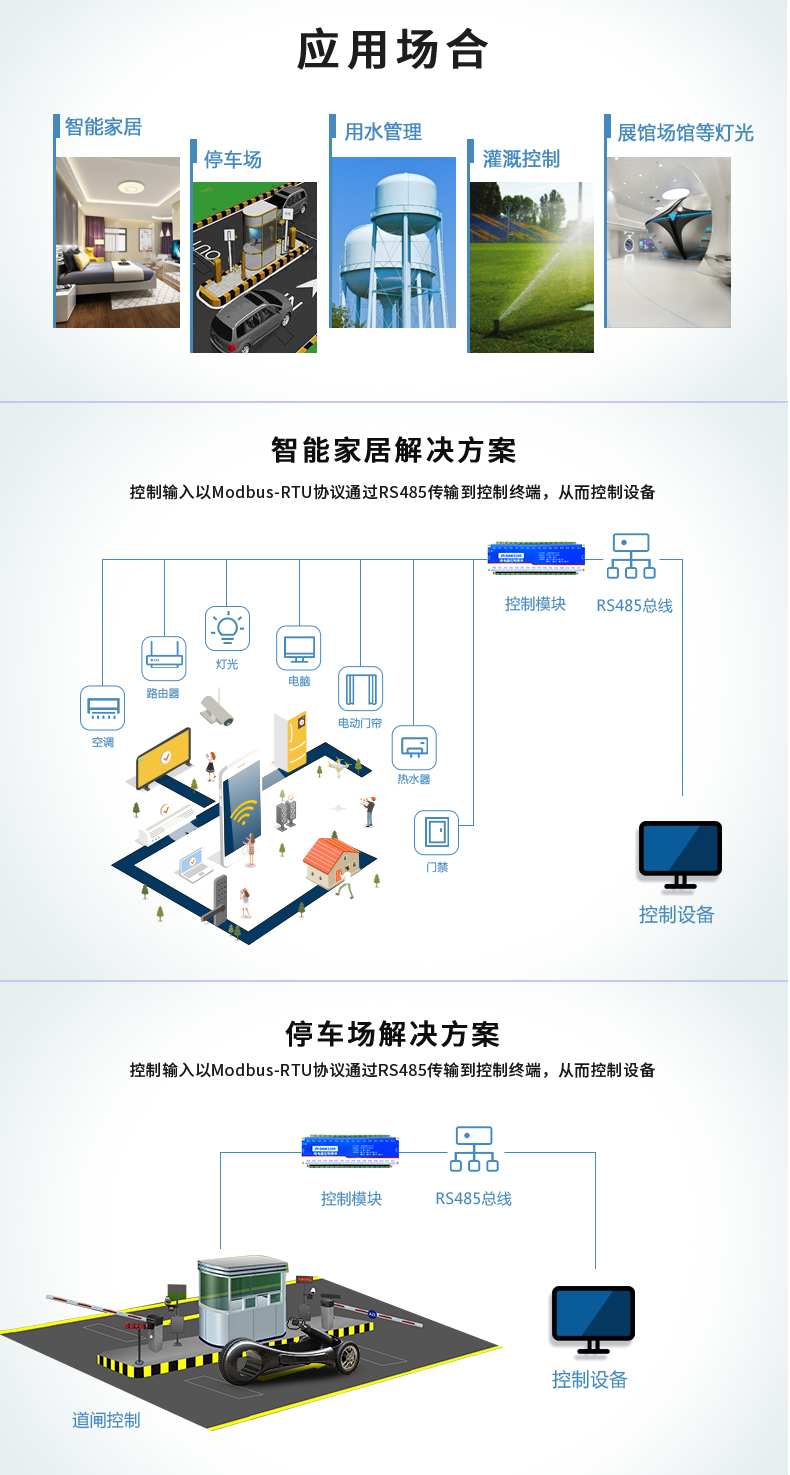 DAM-3200 工業(yè)級I/O模塊應用場景