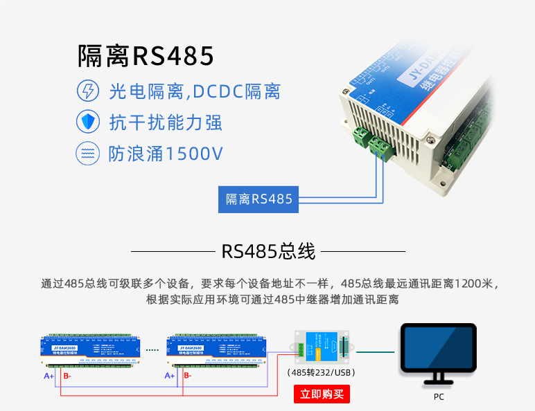 光電隔離，抗干擾能力強(qiáng)，DCDC隔離