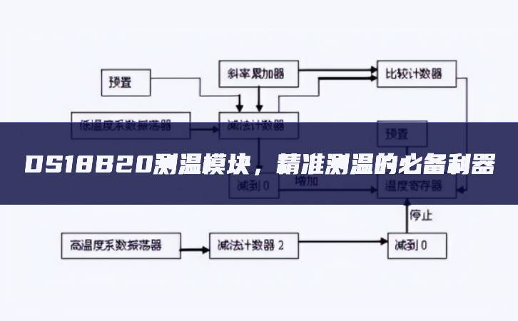 DS18B20測溫模塊，精準(zhǔn)測溫的必備利器