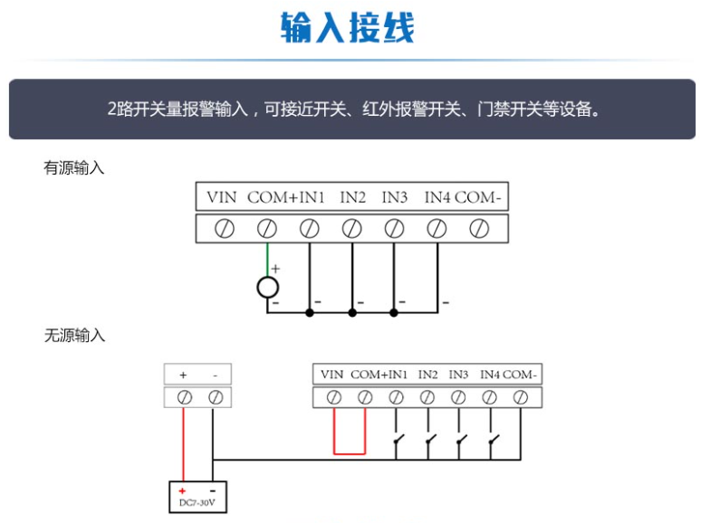 輸入接線