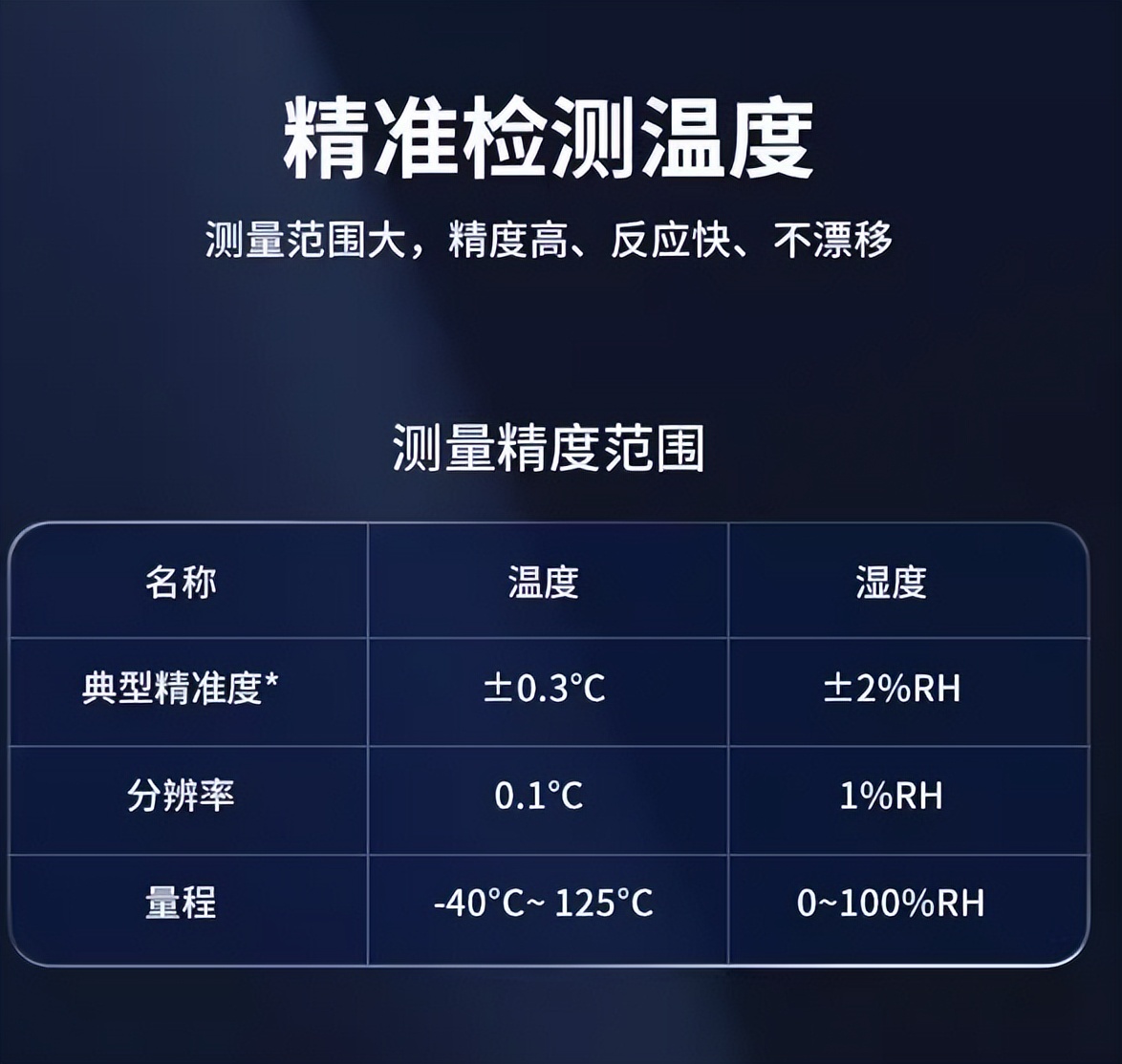 LoRa 無線溫濕度傳感器 精準溫度