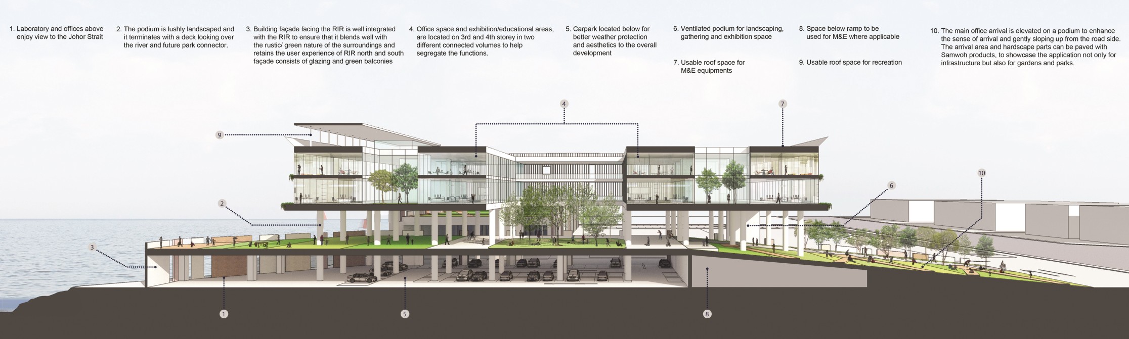 智能建筑：可持續(xù)和高效建筑的未來