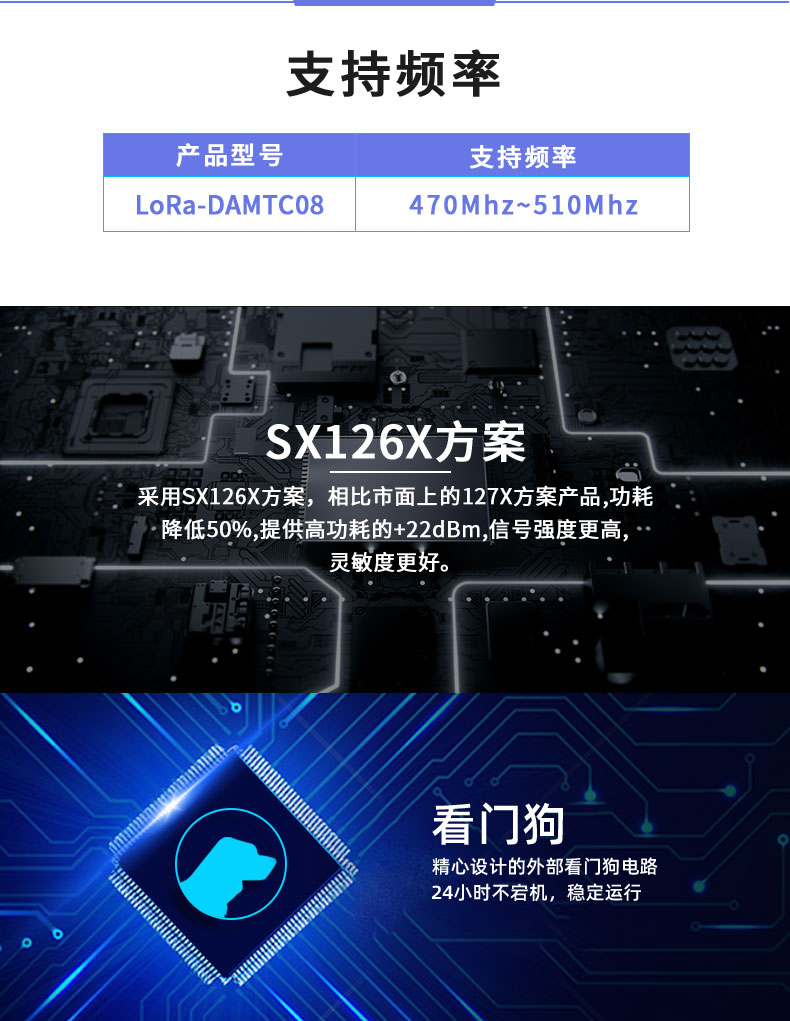 LoRaTC08 LoRa無線測溫模塊支持頻率