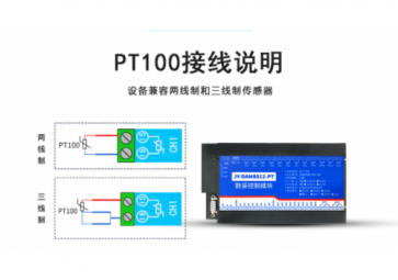 工業(yè)級溫度采集模塊廣泛應(yīng)用