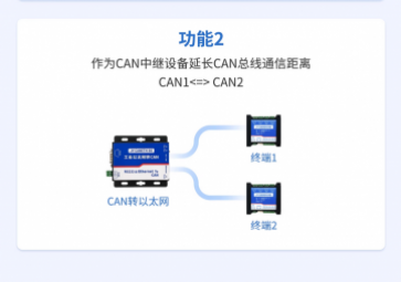 CAN總線(xiàn)常見(jiàn)故障