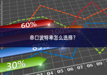 串口波特率怎么選擇？