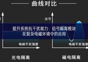 提升系統(tǒng)抗干擾能力：信號(hào)隔離模塊在復(fù)雜電磁環(huán)境中的應(yīng)用